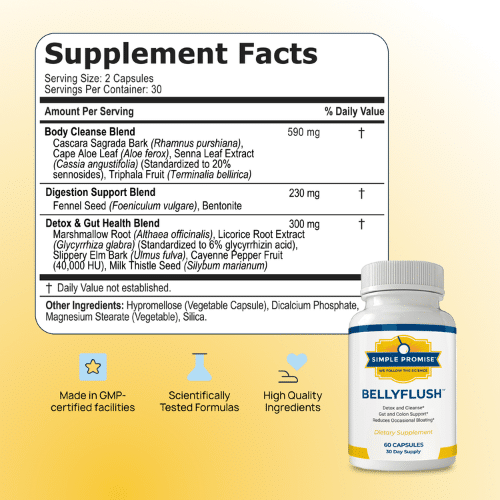 BellyFlush Supplement Facts